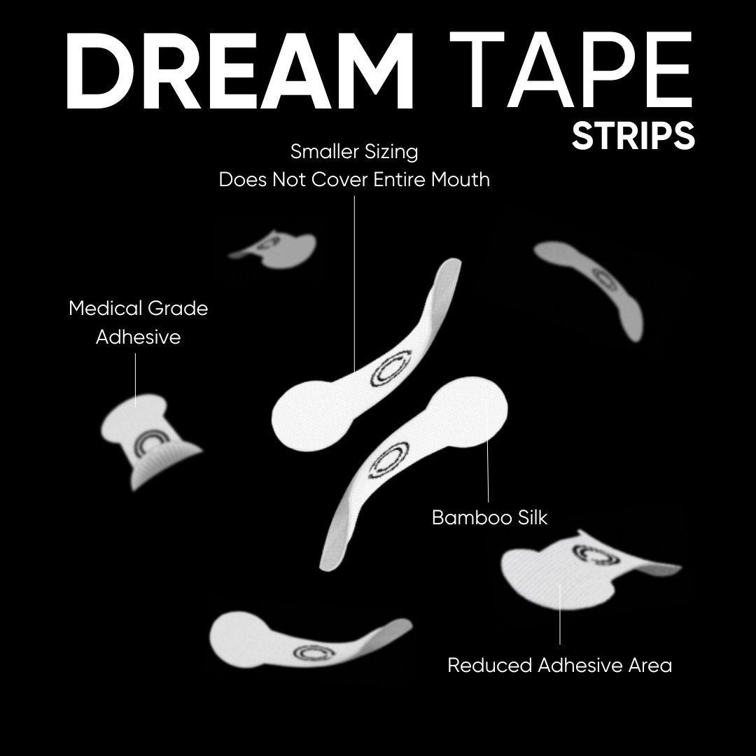 Dream Mouth Tape: Cloud / 1 Month / Full